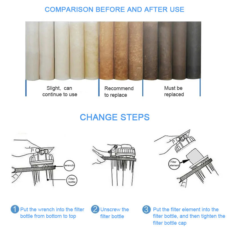 10 Inch Pp Cotton Filter 100g  - Basin Mixer Cartridge 评论和价格